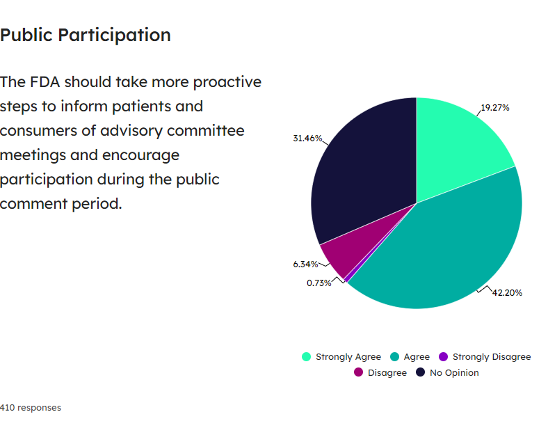 Public Participation (1)