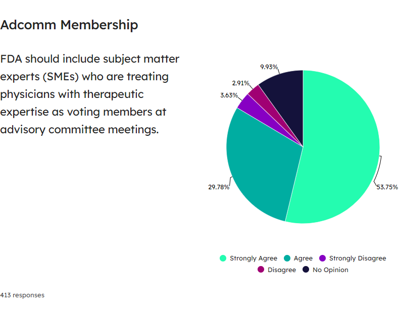 Adcomm Membership (1)