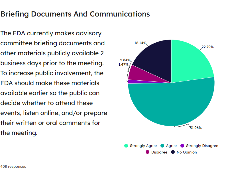 Briefing Documents and Communications (1)